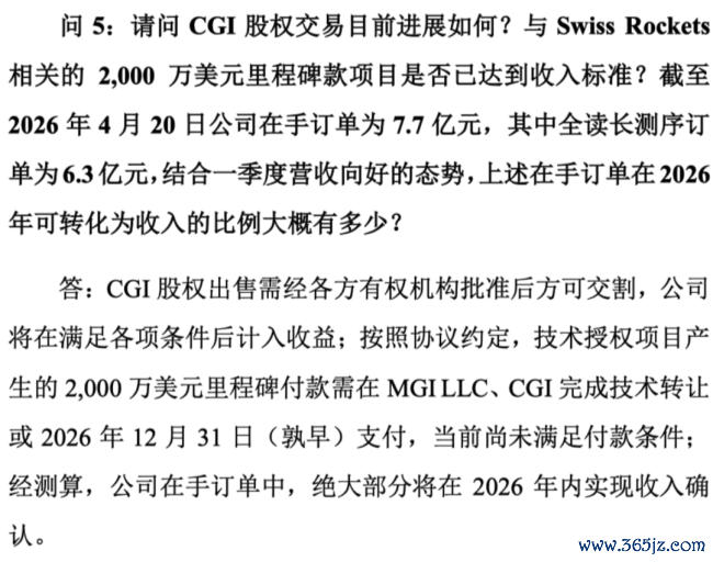 （2026年5月28日投资者疏导纪要）
